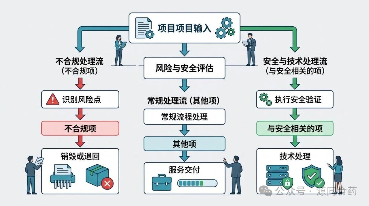 微信图片_2026-07-15_104842_414